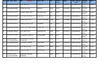 1B+G+9 new groups(3)(1).pdf